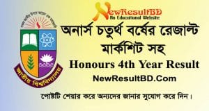 Read more about the article The results of the honors admission test for the 2013-14 session at the National University have been published