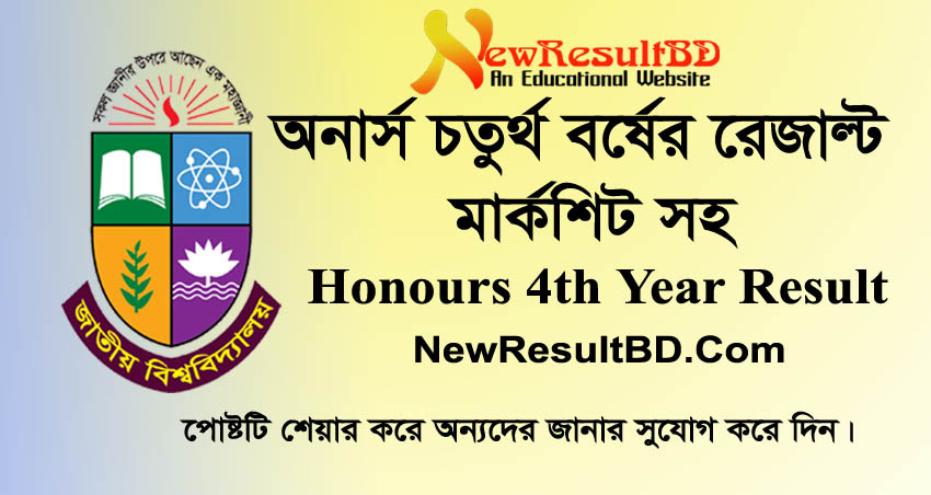 You are currently viewing The results of the honors admission test for the 2013-14 session at the National University have been published