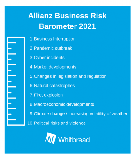 You are currently viewing The risk of these 10 diseases increases in the monsoon season, be careful in advance – Kolkata24x7