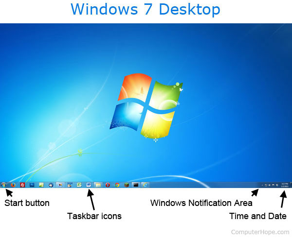 You are currently viewing The “Start Button” is coming back to Windows 8.1!