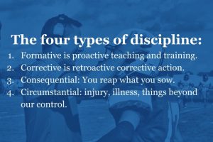 Read more about the article These 5 types of discipline must be taught to the child – Fulcrumy Health Tip
