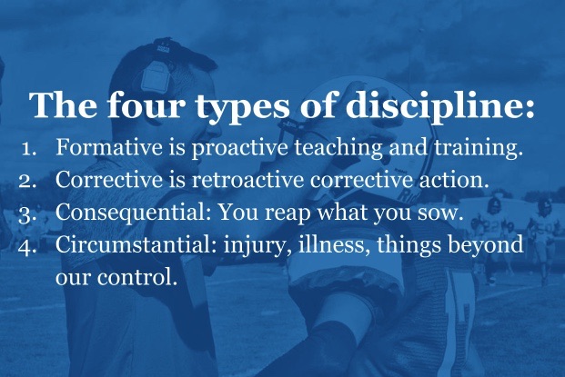 You are currently viewing These 5 types of discipline must be taught to the child – Fulcrumy Health Tip