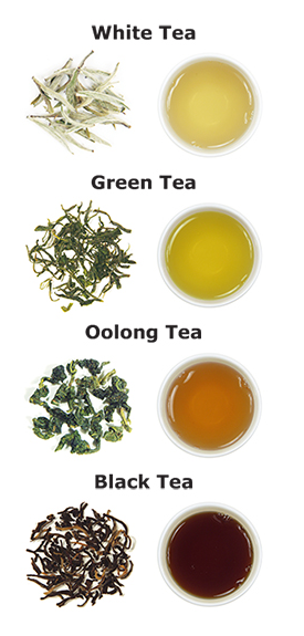 You are currently viewing These five types of tea are effective in reducing the risk of cancer as well as increasing life expectancy!  Find out