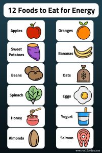 Read more about the article These foods increase the energy level in one leap!