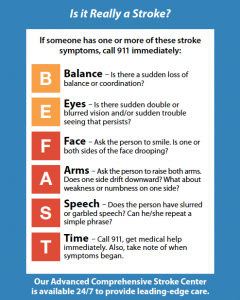 Read more about the article These symptoms are “warning”, the report is negative but still worrying – Kolkata24x7