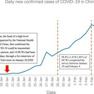 Read more about the article This time the new trend in lockdown!  Tea-biscuit stick ice cream, know the recipe