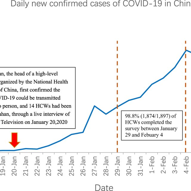 You are currently viewing This time the new trend in lockdown!  Tea-biscuit stick ice cream, know the recipe