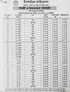 Read more about the article Today’s Sehri and Iftar Schedule – 2021 (Bangladesh)