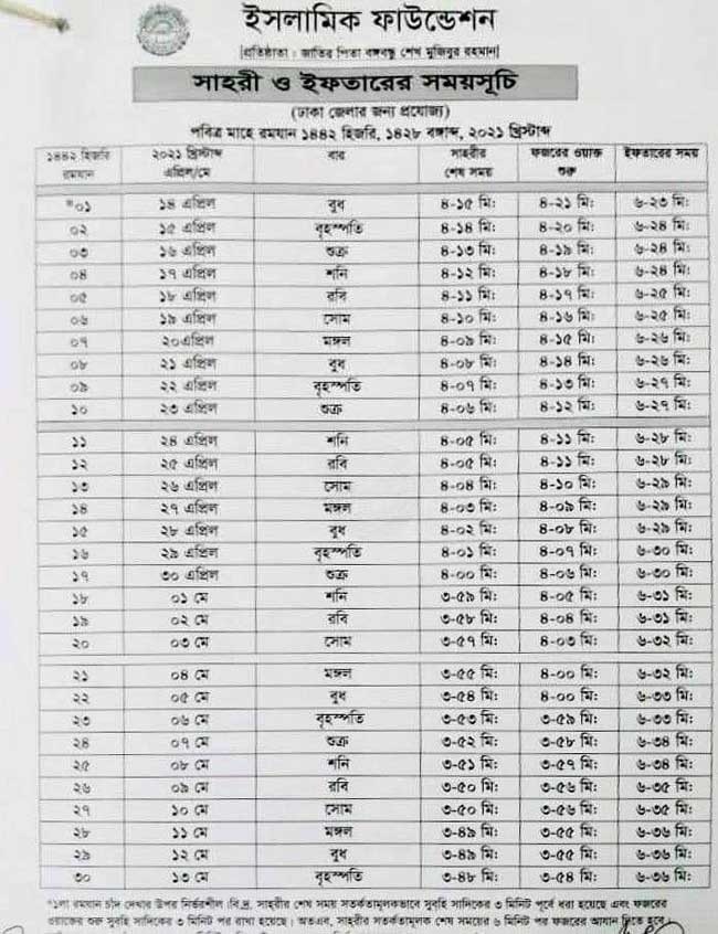 You are currently viewing Today’s Sehri and Iftar Schedule – 2021 (Bangladesh)