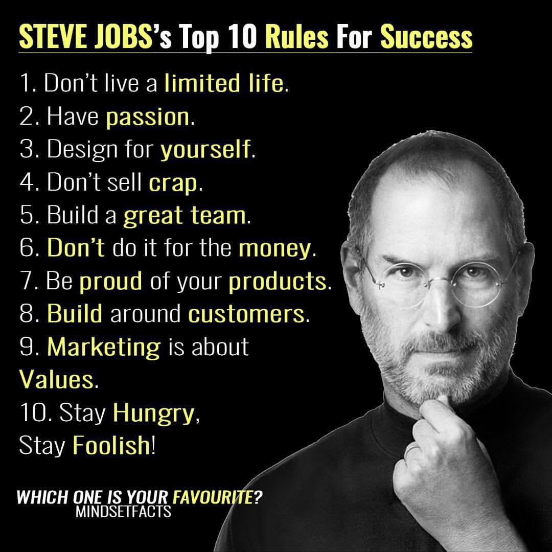 You are currently viewing Top 10 Steve Jobs Quotes That Will Change Your Life