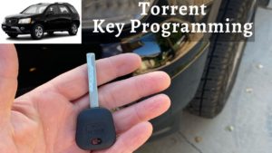 Read more about the article Torrent key and how to use – Fulcrumy