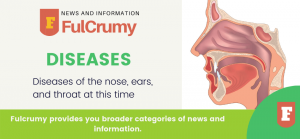 Read more about the article Twitter – Fulcrumy.com