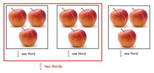 Read more about the article Two-thirds of Apple’s “App Store” applications are almost unused!