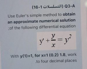 Read more about the article Use this simple method to clean the oil top in the oil slick