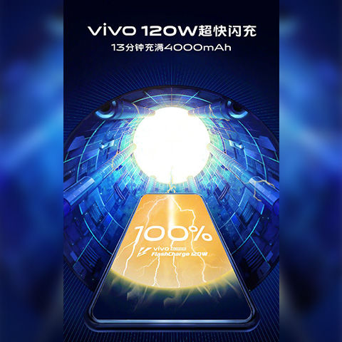 You are currently viewing Vivo-Fulcrumy brings 120 watt fast charger