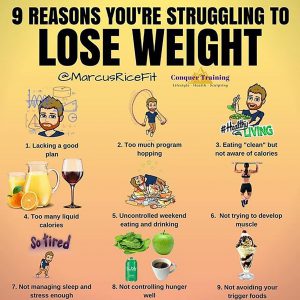 Read more about the article Want to lose weight, help daily breakfast – Kolkata24x7
