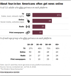Read more about the article Was the news of getting water on Mars wrong for scientists?