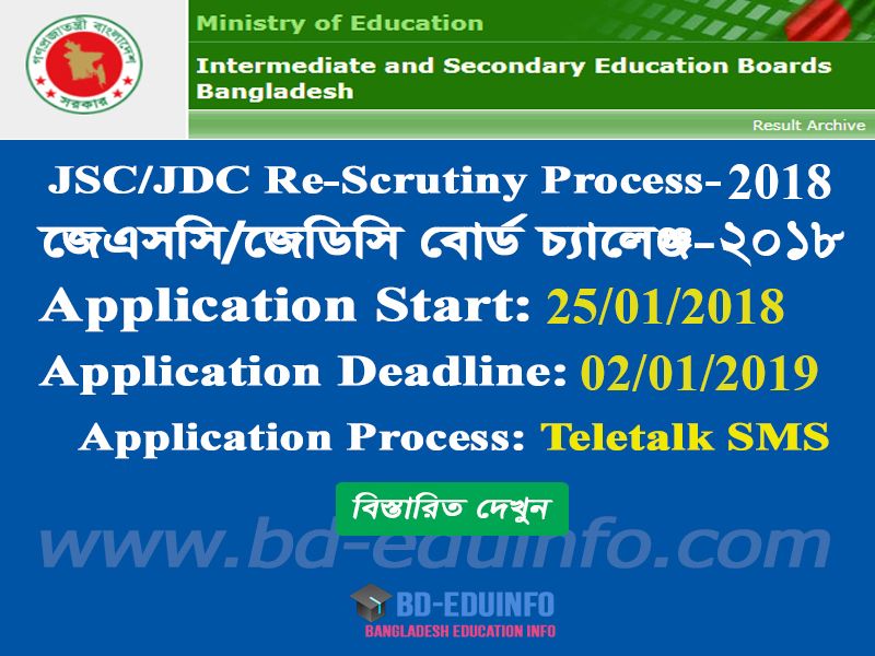 You are currently viewing Ways to Review JSC-JDC Exam Results (Exam 2015)