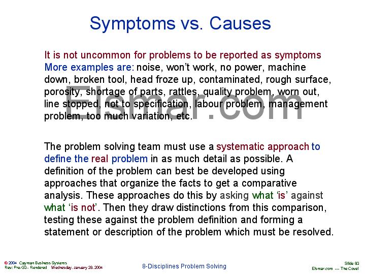 You are currently viewing What are the causes, symptoms and treatment of corona virus?