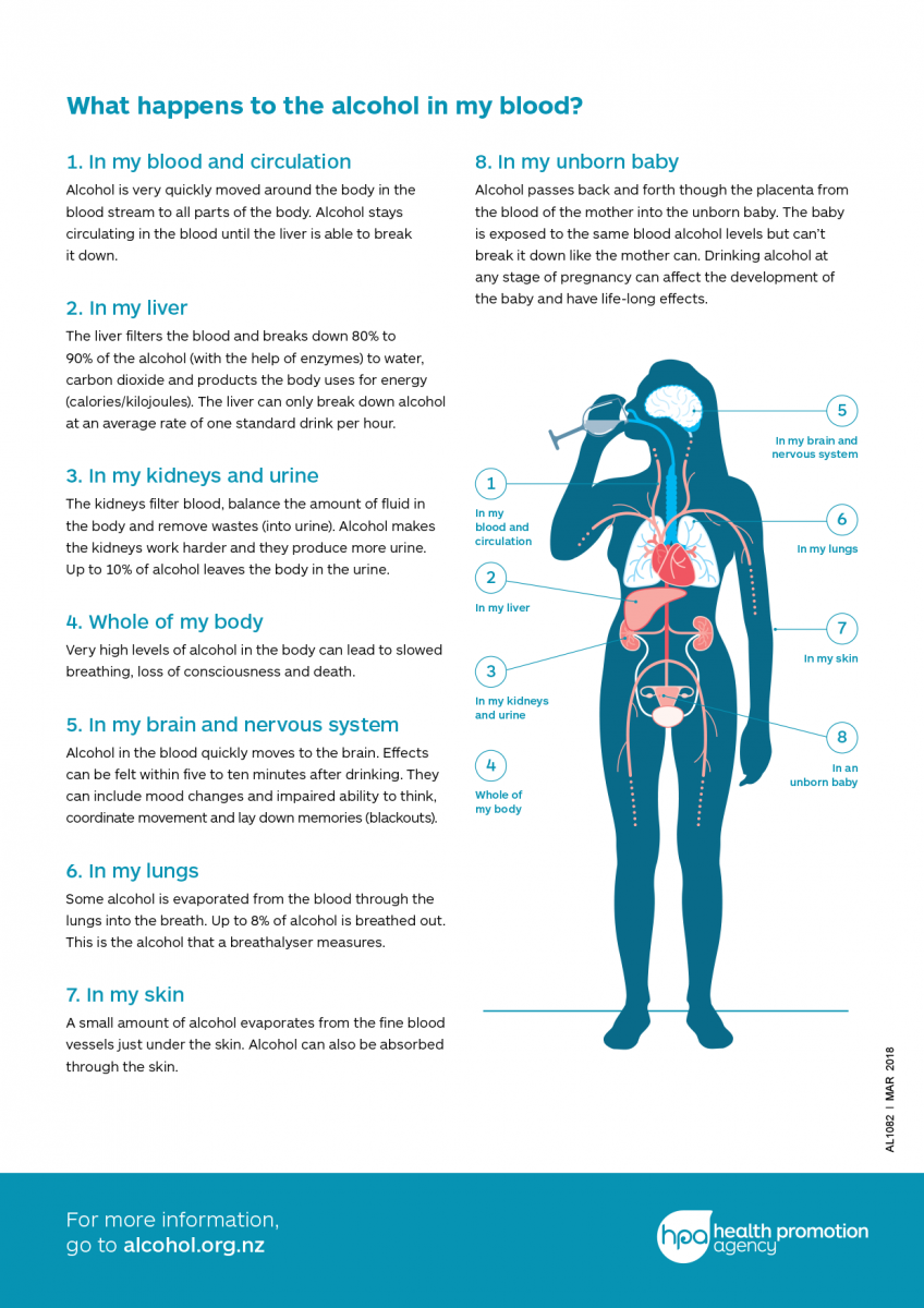 You are currently viewing What happens when you drink cold water in hot weather?  – Fulcrumy Health Tip