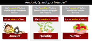 Read more about the article What if the amount of oxygen on Earth doubled?