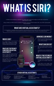 Read more about the article What is Siri?  How to use Siri on iPhone?