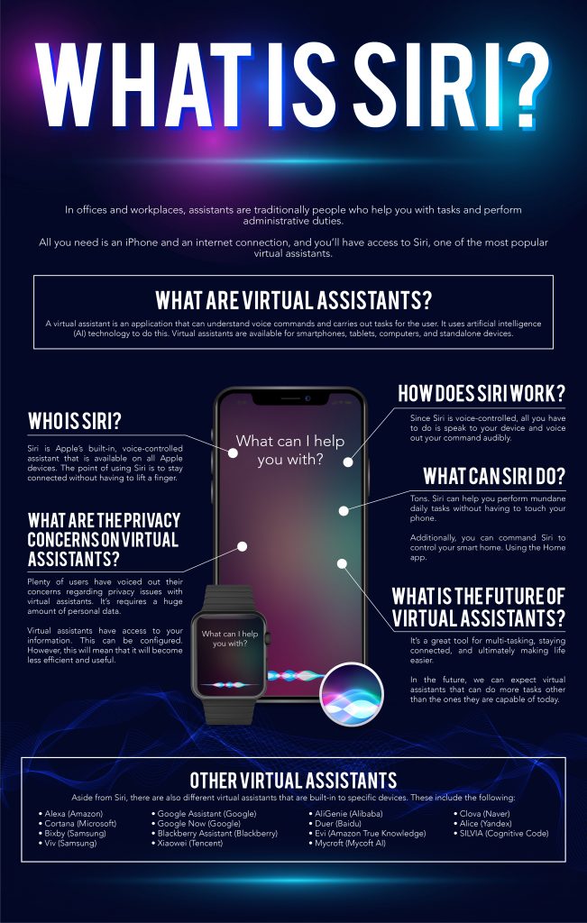 You are currently viewing What is Siri?  How to use Siri on iPhone?