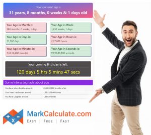 Read more about the article What is the exact age of onset of period?  How to get the girl acquainted with it!