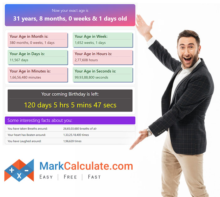 You are currently viewing What is the exact age of onset of period?  How to get the girl acquainted with it!