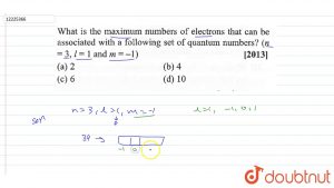 Read more about the article What is the maximum number of SIMs per person?