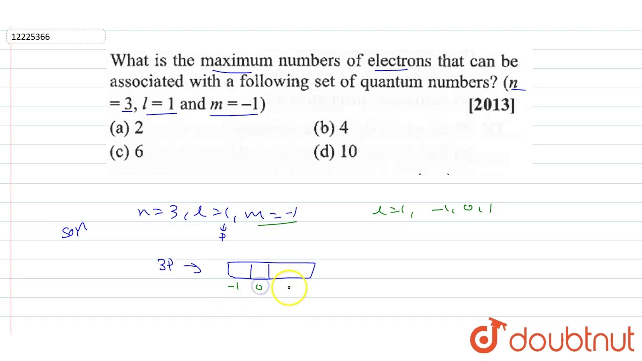 You are currently viewing What is the maximum number of SIMs per person?