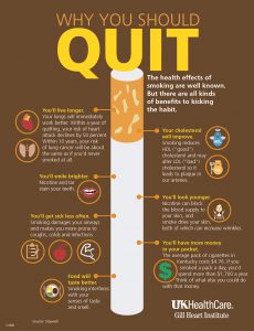 Read more about the article Why you should quit smoking now more than ever – Fulcrumy Health Tip