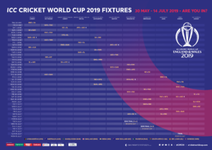 Read more about the article World Cup Cricket Fixtures 2019 – Fulcrumy.com