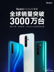 Read more about the article Xiaomi has sold 4 million Redmi Note 8 series phones