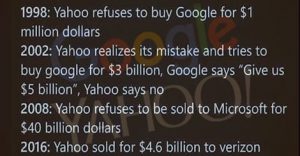 Read more about the article Yahoo surpassed Google in the United States!