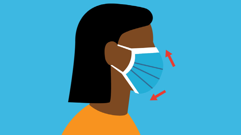 Read more about the article You are wearing a mask during coronation, do you know when to change it?